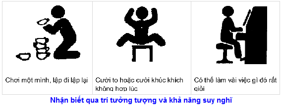phổ tự kỷ trong tưởng tượng